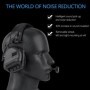 Noise-cancelling headset with PTT